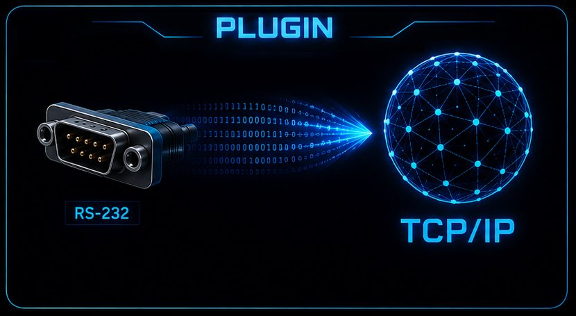 Serial Port over Ethernet plugin — RS-232 serial data streaming over TCP/IP network